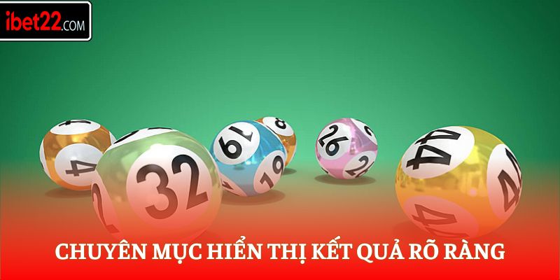 Chuyên mục hiển thị kết quả rõ ràng